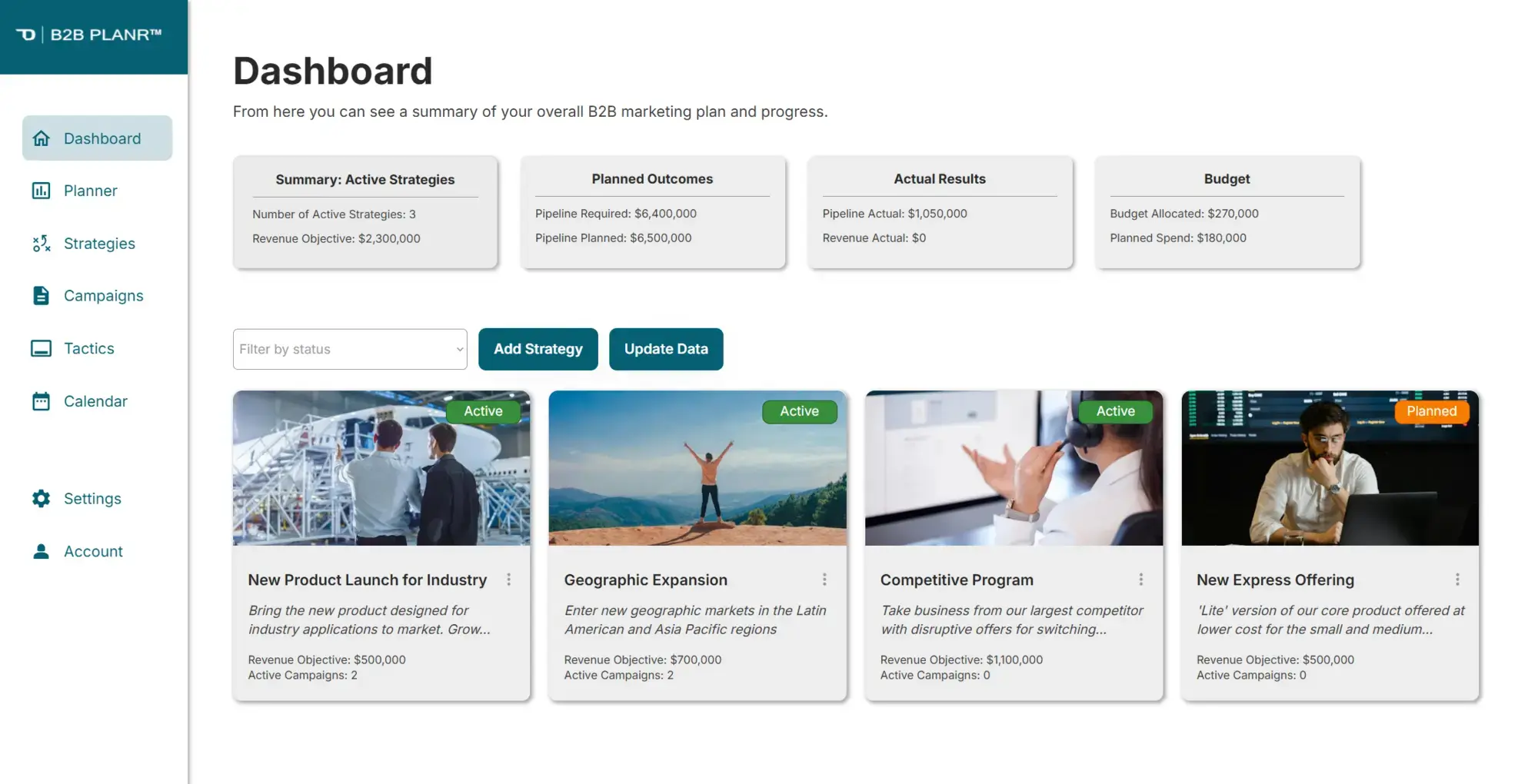 B2B Planr marketing planning software dashboard for B2B teams