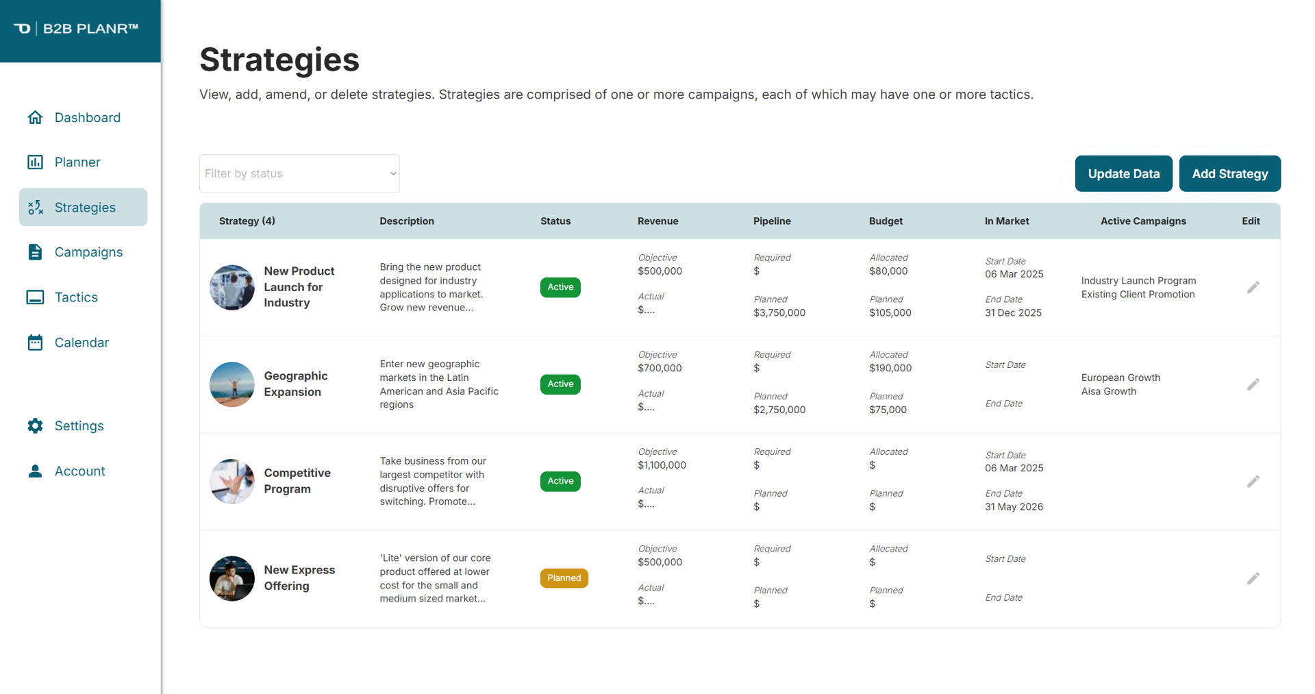 B2B Planr marketing planning software captures strategies